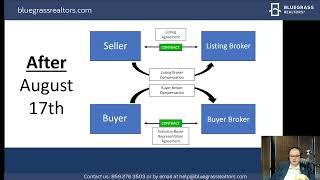 2025 Updated Forms - Broker to Broker Compensation Removed