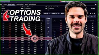 IBKR New Desktop- Step-by-Step Options Trading Setup - Interactive Brokers