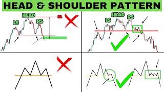 Try This Chart Pattern For Trading | New Head and Shoulder | Chart Pattern Analysis