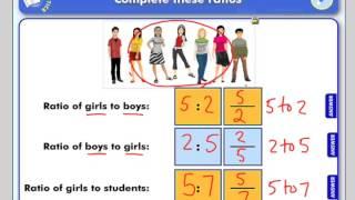 What is a ratio?