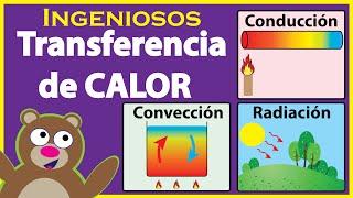 Transferencia de CALOR  CONDUCCION, CONVECCION y RADIACION