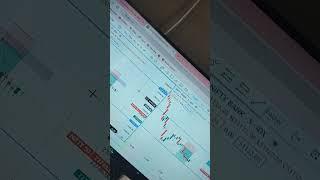  Trade with Sandeep: My Proven Trading System Revealed "