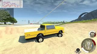 2.3 Liter 3 cylinder stroker 516lb/ft @ 2500rpm BeamNG+Automation