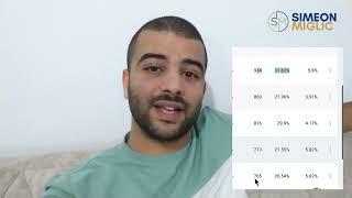 Simeon Miglic Review | He Made $12,200 In 1 Month (Testimonial)