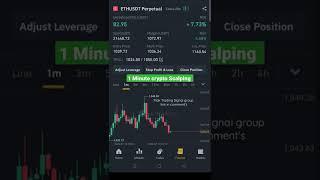 Easy one minute trading strategy | Binance Futures Trading #crypto #shorts #viral