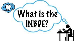 What is the INBDE?