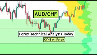 AUDCHF Analysis Today | Forex Technical Analysis for 16th December 2024 by CYNS on Forex