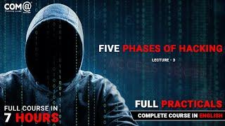 Hacking Phases | Ethical Hacking and Penetration Testing Phases | Five Phases of Hacking
