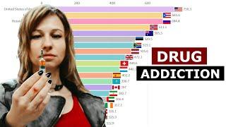 TOP 20 Countries By Drug ADDICTION || Cocaine, Opioid, Cannabis, Amphetamine