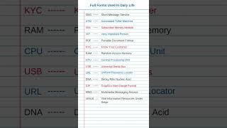 Important full forms ATM, SMS, VIP, KYC, gk most important full forms #ias #dm #ssc #upsc #shorts