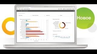 Qlik Sense полная информация, отличия от QlikView, лицензии, как лицензируется, как сделать первое п