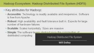 Hadoop Ecosystem: Hadoop Distributed File System