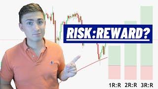 What's the BEST Risk to Reward Ratio to use in Forex Trading?