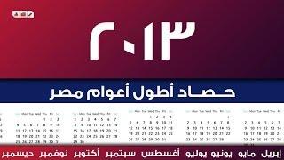 رصد | تقرير خاص | حصـــ 2013 ـــاد أطول أعوام مــصــر