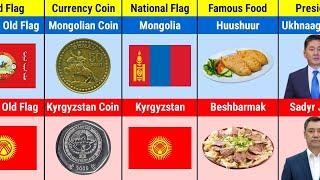 Mongolia Vs Kyrgyzstan || Country Comparison 2024 || Versus Kingdom