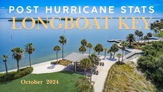 Longboat Key Real Estate Market After Hurricane Helene