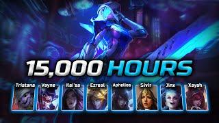 What 15,000 HOURS of ADC " CN Super Server " Look Like ?