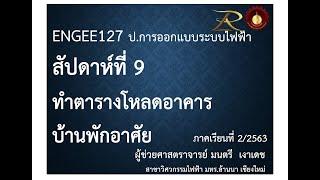 ENGEE127 ทำตารางโหลดบ้านพักอาศัย