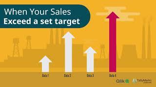 Qlik Alerting for Sales   TallyMarks Consulting
