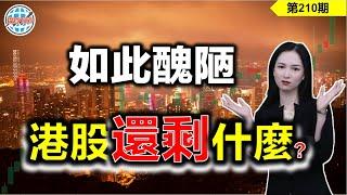 【恆指下週點睇】210期 I 看不完的醜陋，港股還剩什麼？ I 騰訊 I 阿里巴巴 I 美團 I 特斯拉 TSLA I 英伟达 NVDA I 工商銀行 I 中國移動，中國電力，中國海洋石油，中國神華