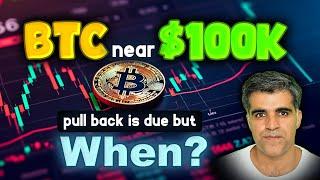 Crypto Market Latest News Updates Bitcoin BTC Pull Back is due but When and Where