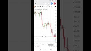 433 PROFIT | SAFE TRADING YESE KARO | LIVE TRADING JIBAN