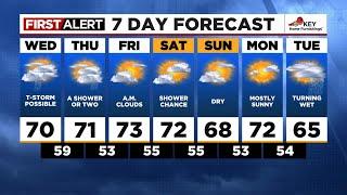 First Alert Wednesday morning FOX 12 weather forecast (9/11)