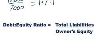 The Gearing Ratio (Debt:Equity Ratio)