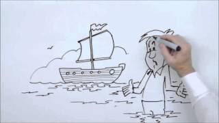 Only Hand crafted Whiteboard Animations