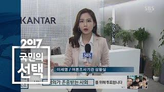 '이세영 기자가 간다'..출구조사 최종 점검｜SBS 선거방송