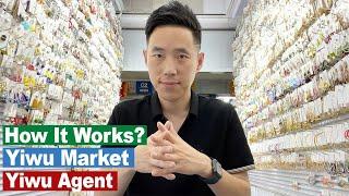 How Yiwu Wholesale Market Supplier (Shop) And Yiwu Agent Work In Yiwu