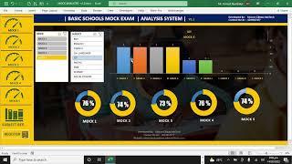 ADVANCED  MOCK ANALYZER FOR  SCHOOLS IN GHANA