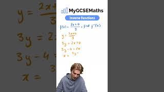 Inverse Functions | GCSE Maths 2025