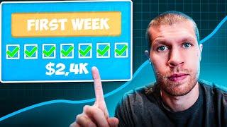 Fast Creator Rewards Program Videos that PAY BIG