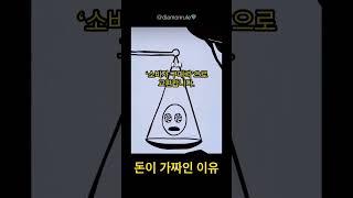 Money is Matrix #명언 #자기계발 #동기부여 #성공 #인생조언 #돈 #경제