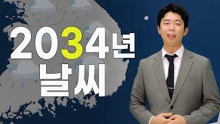 햇빛이 강한 비오는 날입니다