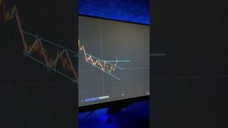හරියට chart analysis කරන්න බැරිනම් චැනල් එකට එන්න #cryptocurrncy #makemoneyonline #binance #trading