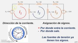 01 DC Mallas en Circuitos Eléctricos