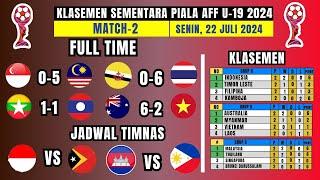  HASIL PIALA AFF U-19 2024 HARI INI!! Singapura vs Malaysia (0-5) Klasemen Piala AFF Terbaru 2024