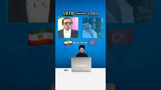 این ترانه ابتدا در ایران توسط علی نظری خونده شده و بعد#ابراهیم_تاتلیس خونده.. #ترانه#موسیقی #turkey