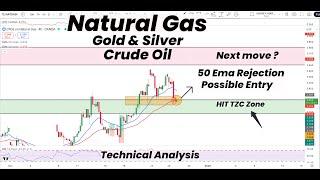 Natural Gas HIT TCZ Zone | 50 EMA Rejection | Entry? | Gold | Silver| Crude Oil | Technical Analysis