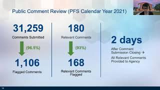 SmartReview: Improving Public Comment Review with Automation, Machine Learning & Analytics