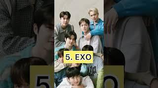 TOP 10 KPOP GROUPS WITH THE BEST CHOREOGRAPHY #bts #blackpink #exo #kpop #kpopaddict #seventeen #top