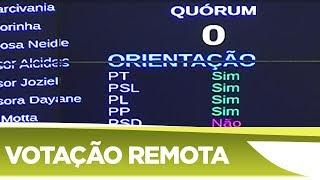 Câmara realizará votações à distância -  24/03/20