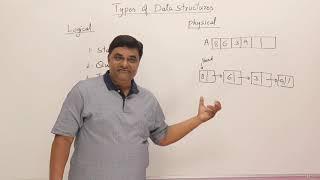 Physical vs Logical Data Structures - Data Structures Tutorial