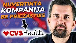 Ar jau liejasi kraujas gatvėse, Warren’ai? | CVS Health