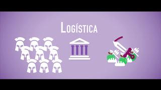 QUE ES LOGÍSTICA EMPRESARIAL en español