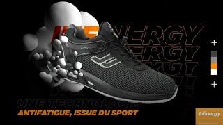 JALLATTE J-PRO347 : baskets de travail anti-fatigue