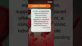 Blood Purification Equipment Market Size, and Forecast 2025-2033