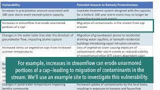 EA Climate Project Assessment Tool